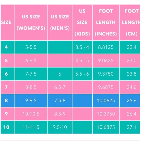 Moxi Skates Lolly Complete Fushia - Picture 7 of 7